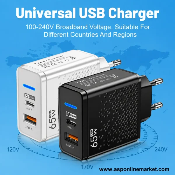 65W Fast Charger 2-Piece Combo